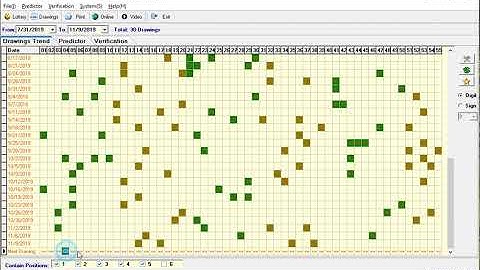 Lotto007 Prediction Expert | How to use the Drawings Trend manually predict next drawing numbers