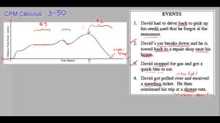 CPM Calculus 3-50 - Interpreting a distance graph