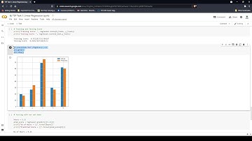 TSF Task 1. Linear Regression