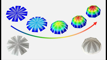 EML 2022 Shape-morphing structures based on perforated kirigami