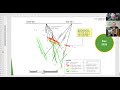 Group Eleven Resources Discusses Latest Drill Results And Outlook For Rest of 2026 Into 2027
