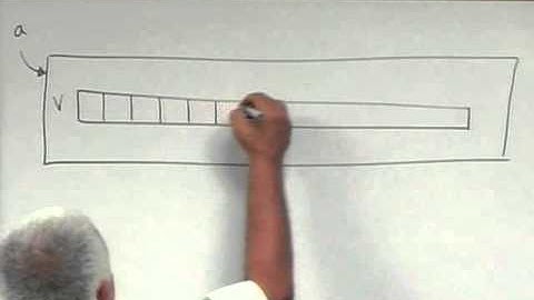 Programación orientada a objetos: Herencia y polimorfismo dinámico - Módulo 42