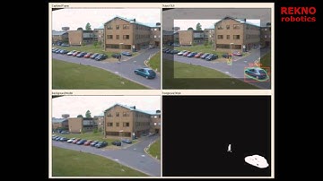Rekno - Moving Object Detection using Static Camera