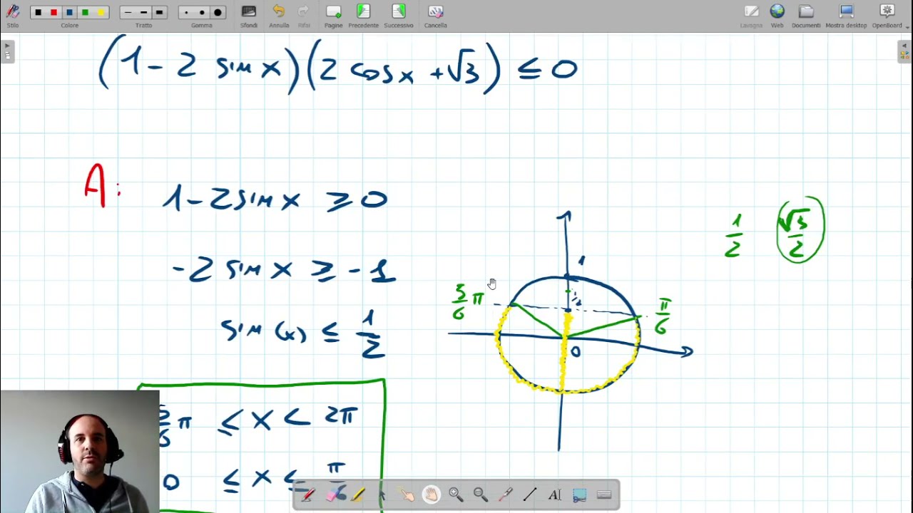 Disequazioni goniometriche svolte