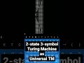 Discover Wolfram's 2-State, 3-Symbol Turing Machine as a Universal Computer 🤖