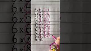 matemática fácil para aprender #matemática #aprender #fypシ゚viral