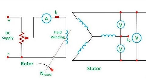 E.M.F or Synchronous Reactance method Explained(Tamil) | Alternator | EE
