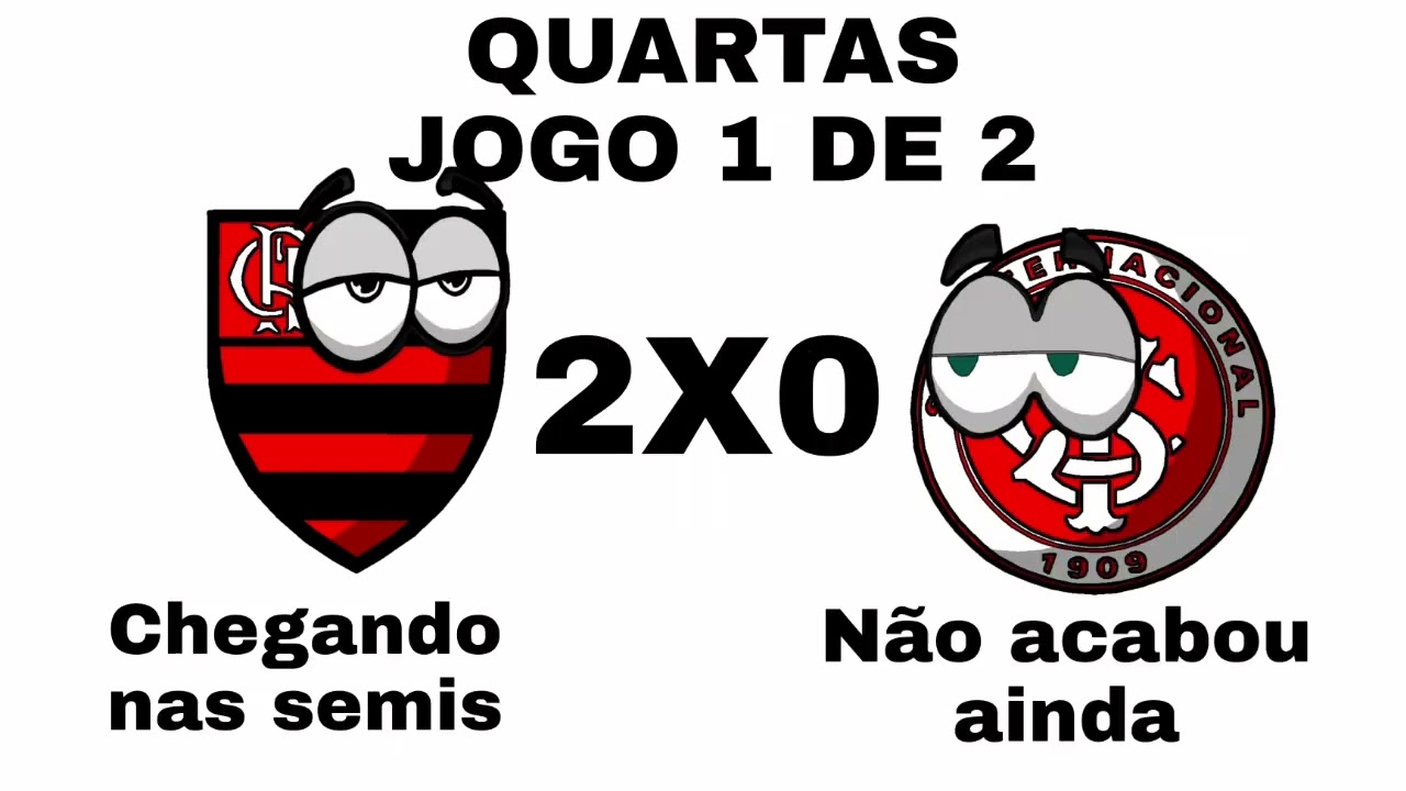 CAMPANHA DO FLAMENGO NA LIBERTADORES 2019
