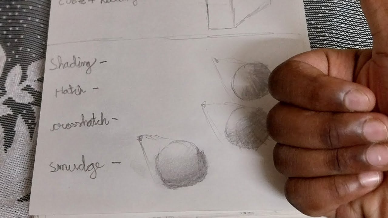 how to draw complex 3d objects and different types of shading(simple 2 ...