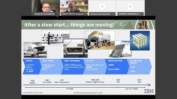 Tips and tricks on Troubleshooting Storage Performance