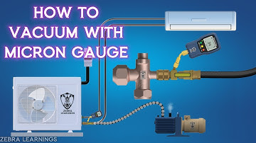 How to Do Vacuum in AC System Using Micron Gauge | Step-by-Step HVAC Tutorial | Animation