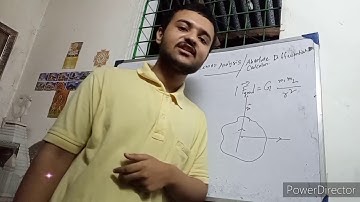 Tensor Analysis. LECTURE 1.Introduction of tensor. Summation conventions.