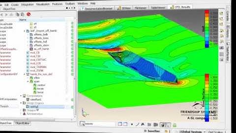 Hull form optimization utilizing CFD code SHIPFLOW within CAESES / FRIENDSHIP-Framework