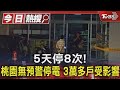 5天停8次! 桃園無預警停電 3萬多戶受影響｜TVBS新聞 @TVBSNEWS01