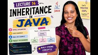 What is Inheritance in Java 🤔 | All Types Explained Simply | Java OOPs | Lecture 14