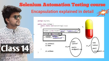 Selenium automation testing course with Java-Encapsulation in Java- class 14