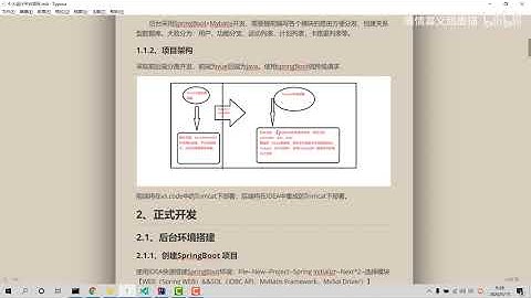 SpringBoot Vue 项目 P2  架构描述