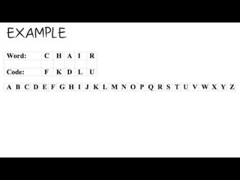 Video: How To Find Out The Code Word
