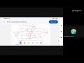 Differential equations (Application of Laplace)18.04.26UG TRB Maths 2