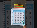 Encuentra 1284