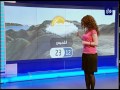 النشرة الجوية الأردنية من رؤيا