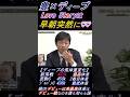 【で？っていう初対面！武豊がディープの姿を初見した早朝を語る！】｢ちっちゃいなぁ｣ #武豊 #ディープインパクト