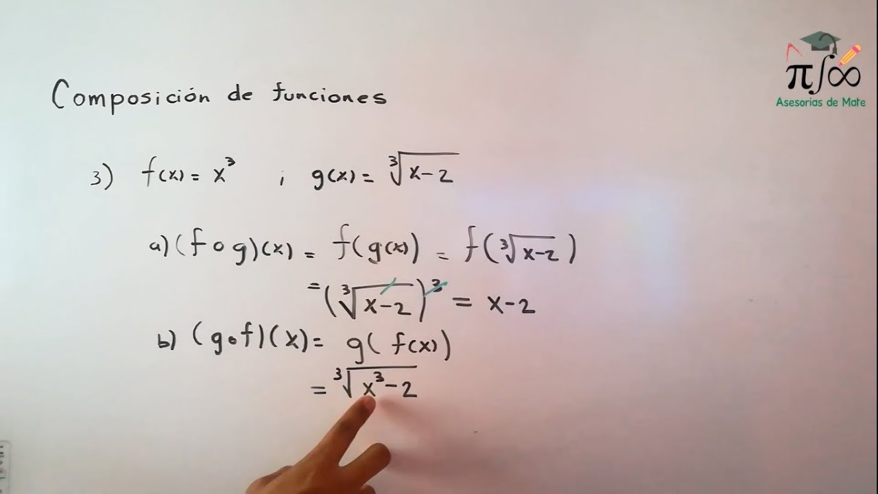 Composición de funciones