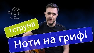 Як розташовані ноти на грифі гітари? 1 струна