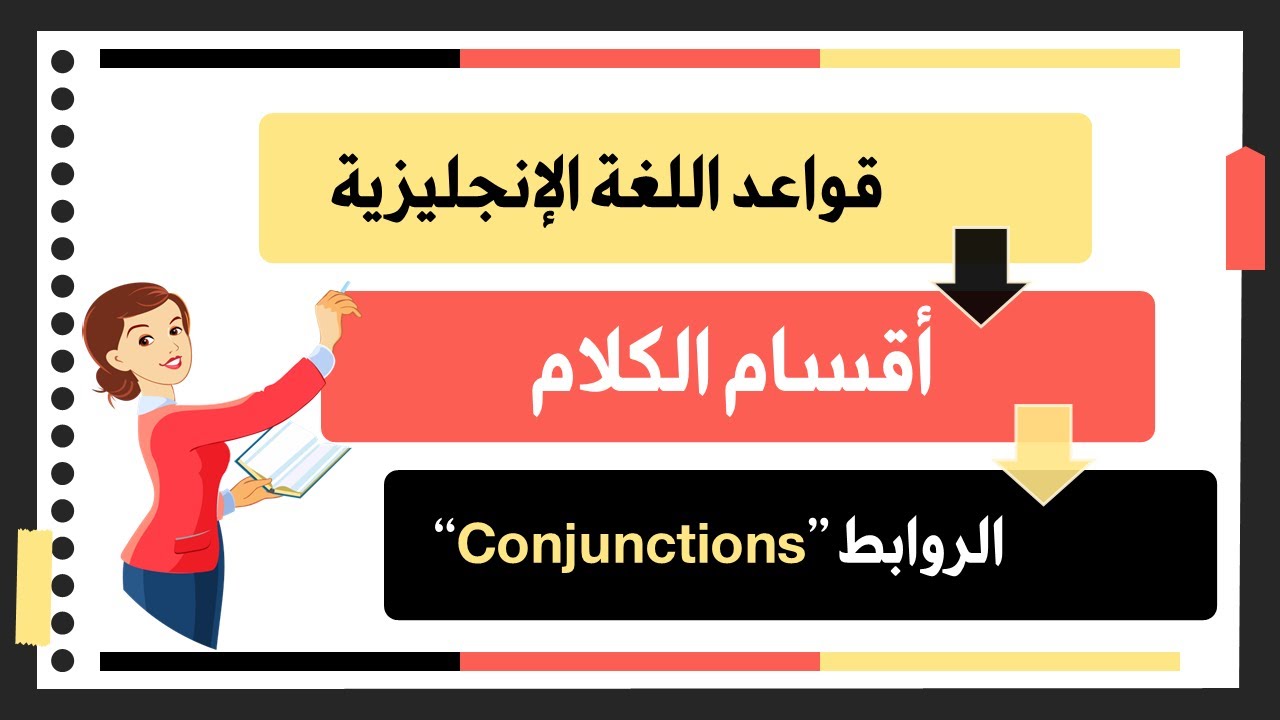 E07-  الروابط/ حروف العطف في الإنجليزية – الدليل الشامل لقواعد اللغة الإنجليزية (Conjunctions)