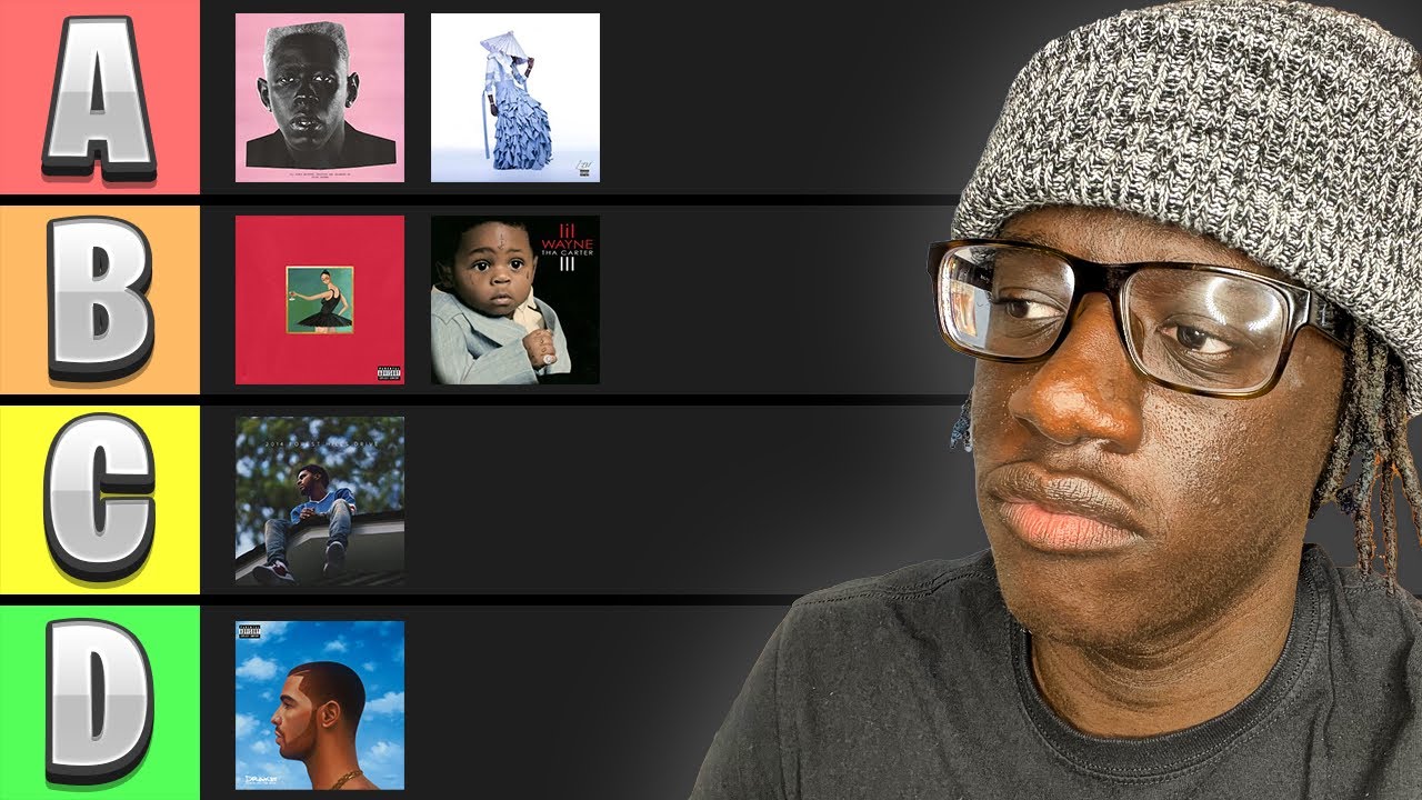 ranking-the-best-albums-of-all-time-worst-to-best-youtube