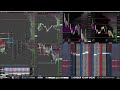 [3-12-26] $ES $NQ $SPX Futures Options Trading — LIVE Order Flow, Market Depth, Heat Map