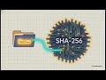 [국내외 동향] [CTT] Iranian APT Infrastructure
