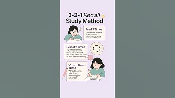 The 3-2-1 Recall Method 📚 | Study Smarter in Just 3 Simple Steps! #shorts #fyp #studymotivation