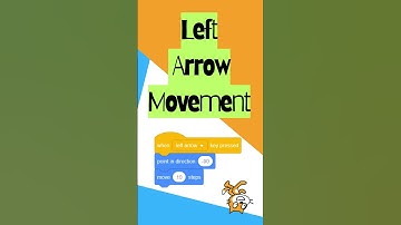 How to Make Your Sprite Flip When Moving Left #scratchers #scratching