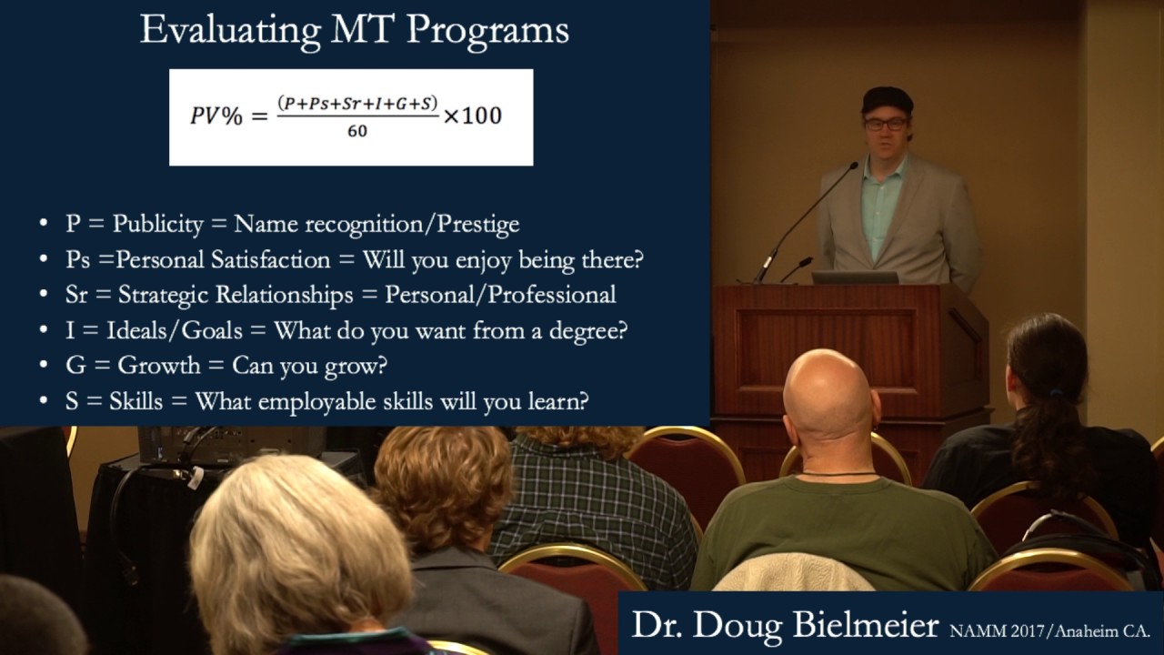 Considerations for Getting a Degree in Music Technology PT1