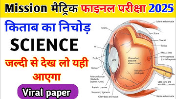 मानव नेत्र तथा रंगबिरंगा संसार ऑब्जेक्टिव | Science | Class 10 Physics Chapter 2 | bihar board 2025