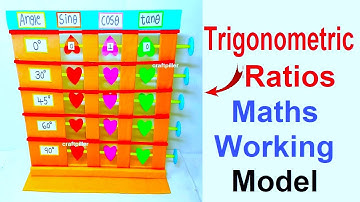 Maths Working Model on Trigonometric ratios - TLM - diy  | craftpiller @howtofunda