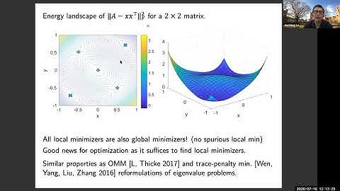 AN20: Solving Eigenvalue Problems in High Dimension