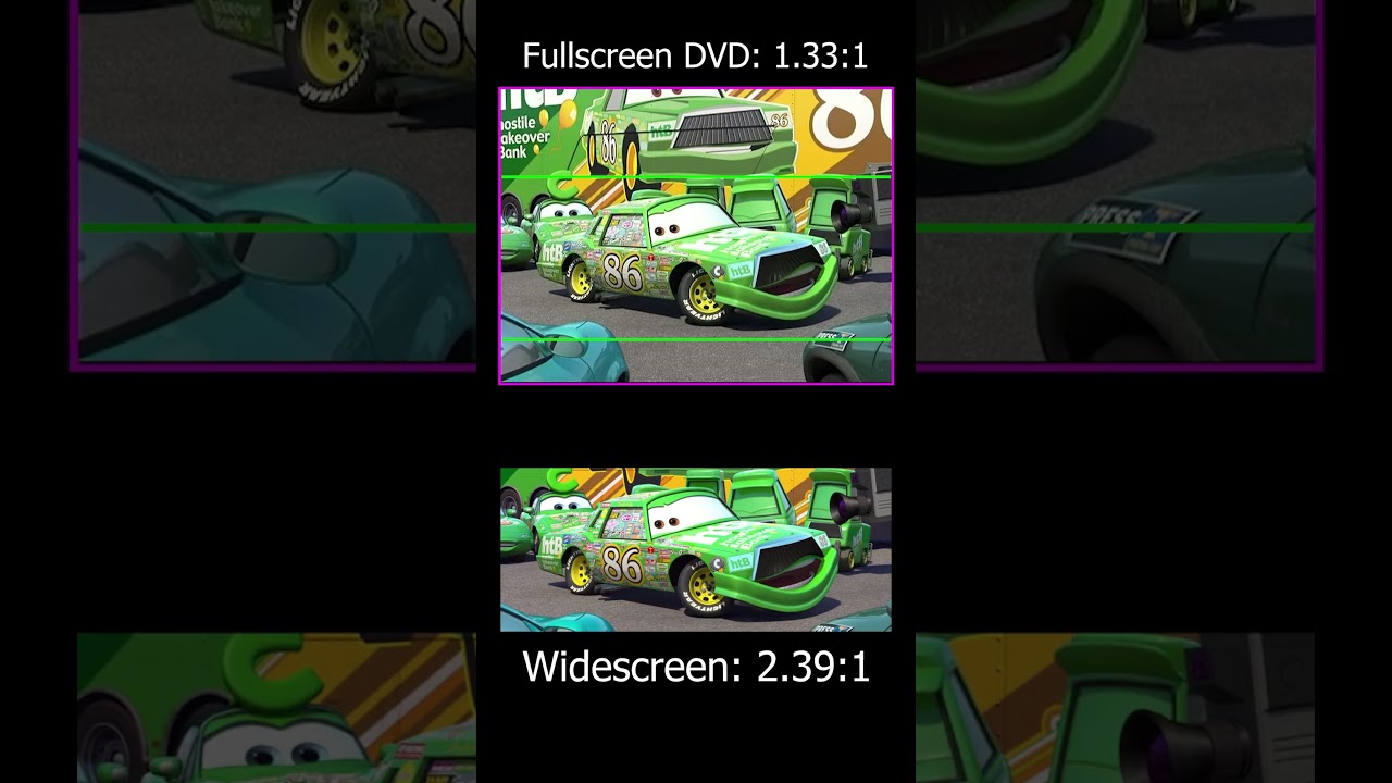 Part 2: Cars: Widescreen vs Fullscreen