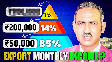 Import export business monthly income I income in export import business | rajeevsaini | export