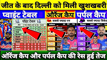 दिल्ली की जीत के बाद IPL 2024 के Points Table में मचा बवाल LSG, PBKS बाहर RCB को खुशखबरी RR हैरान