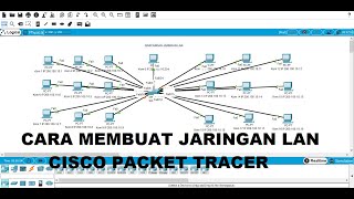 Cara Membuat Jaringan LAN Di CISCO PACKET TRACER