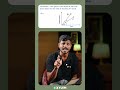 Graph Related Question പഠിക്കാം ...