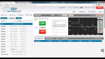 OptionFair Binary Options Trading Live