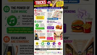 The Hidden Psychological Tricks Shopping Malls Use