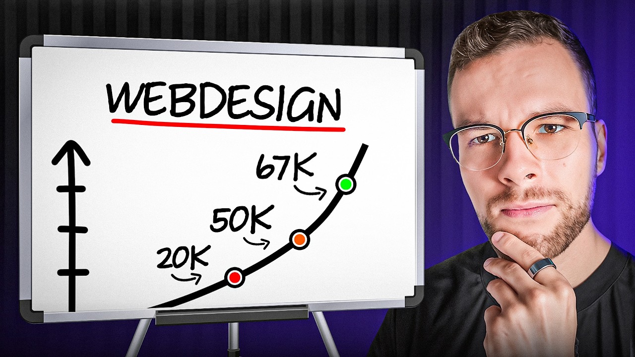 Jak vydělat první peníze webdesignem v 2026 [Z 0 KČ NA 67 700 KČ MĚSÍČNĚ]