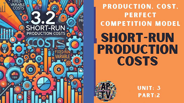 💸AP Microeconomics Unit 3.2: Understanding Short Run Production Costs💸