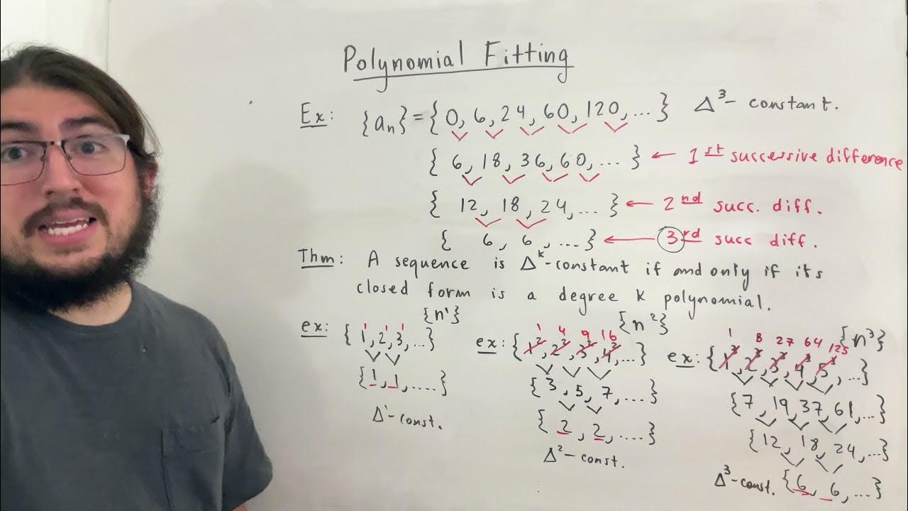 Polynomial Fitting - YouTube