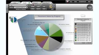CampusVue Performance Analytics Powered by eThority:  Partner Video screenshot 4