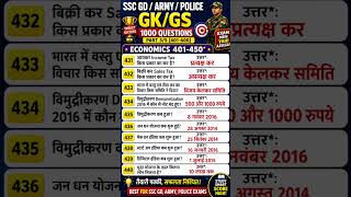 🔥🔥SSC GD, Army &amp; Police का GK/GS फोड़ दो🎯 #sscgd #shorts  #railway  #viralreels #gk #ssc #trending